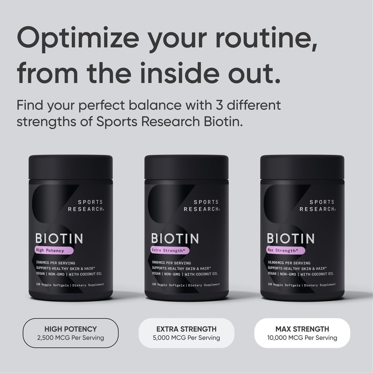 ® Biotin 10,000Mcg with Organic Coconut Oil - Biotin (Vitamin B7) for Healthy Skin and Hair Support* - for Women and Men - Vegan, Non-Gmo, Gluten & Soy-Free - 120 Veggie Softgels